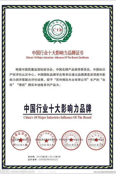 影響力品牌