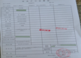 戶口遷移證（市內、省內、省外）
